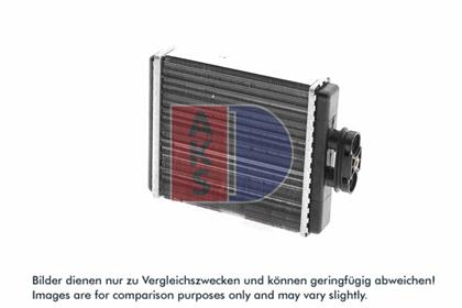 Wärmetauscher, Innenraumheizung