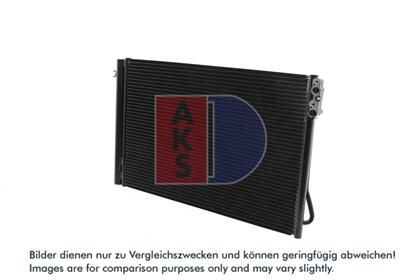 Kondensator, Klimaanlage