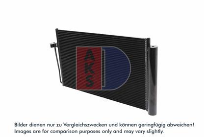 Kondensator, Klimaanlage