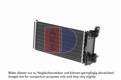 Wärmetauscher, Innenraumheizung