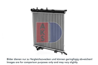 Kühler, Motorkühlung
