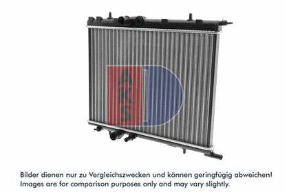 Kühler, Motorkühlung
