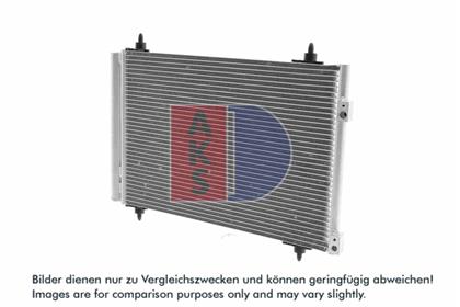 Kondensator, Klimaanlage