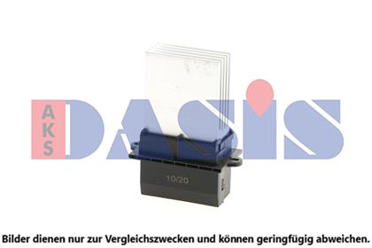 Regler, Innenraumgebläse