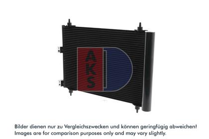 Kondensator, Klimaanlage