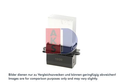 Regler, Innenraumgebläse