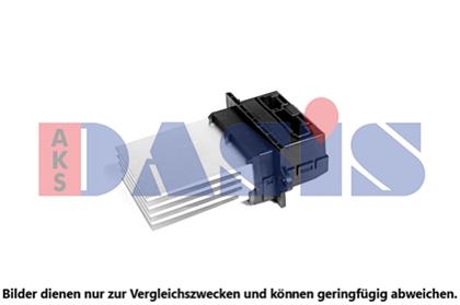 Widerstand, Innenraumgebläse