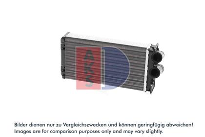 Wärmetauscher, Innenraumheizung