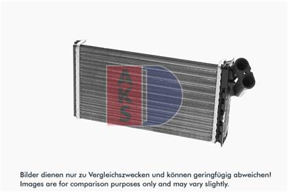 Wärmetauscher, Innenraumheizung