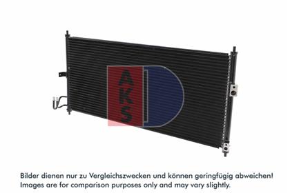 Kondensator, Klimaanlage