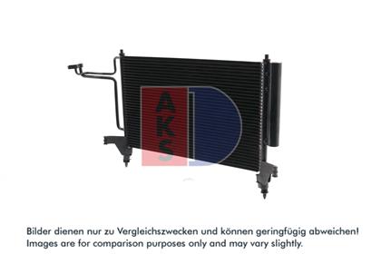 Kondensator, Klimaanlage