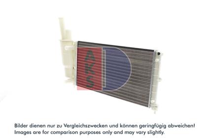 Kühler, Motorkühlung