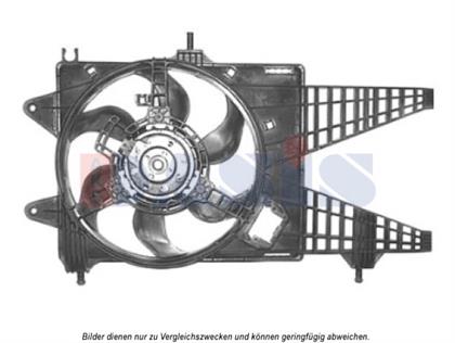 Lüfter, Motorkühlung