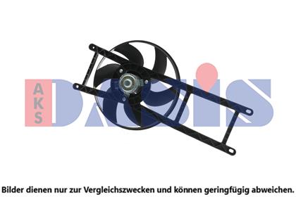 Lüfter, Motorkühlung