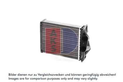 Wärmetauscher, Innenraumheizung