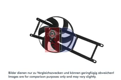 Lüfter, Motorkühlung