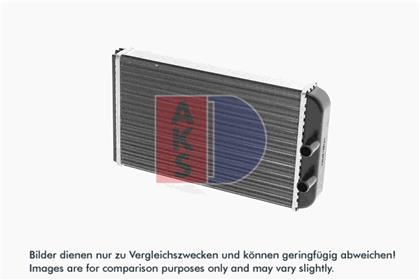 Wärmetauscher, Innenraumheizung