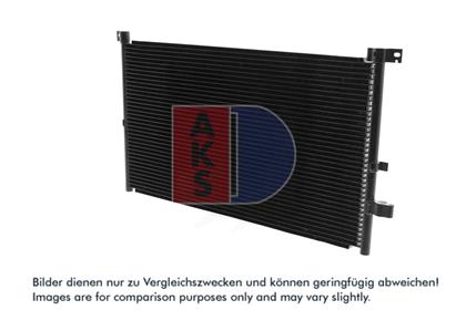 Kondensator, Klimaanlage