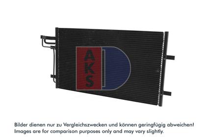 Kondensator, Klimaanlage