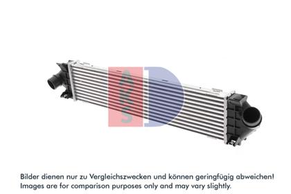 Ladeluftkühler