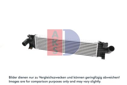 Ladeluftkühler