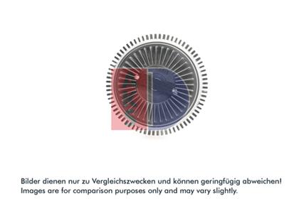 Kupplung, Kühlerlüfter