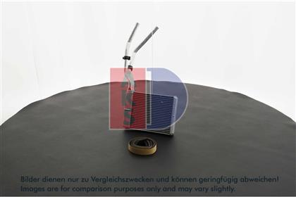 Wärmetauscher, Innenraumheizung