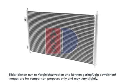 Kondensator, Klimaanlage