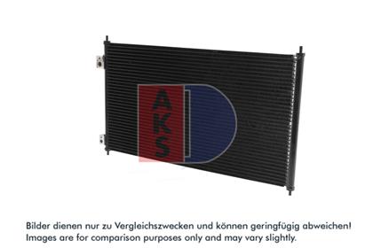 Kondensator, Klimaanlage