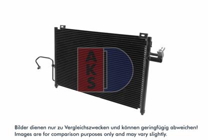 Kondensator, Klimaanlage