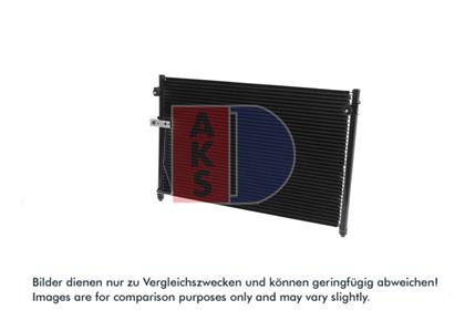 Kondensator, Klimaanlage