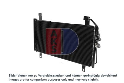 Kondensator, Klimaanlage
