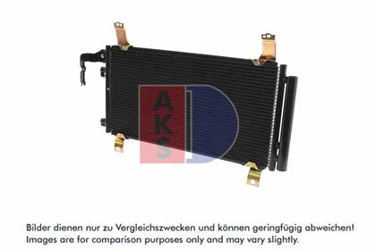 Kondensator, Klimaanlage