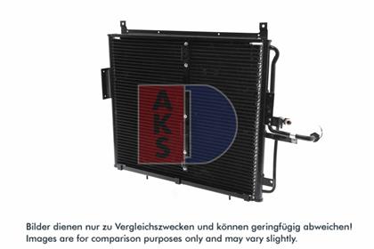 Kondensator, Klimaanlage