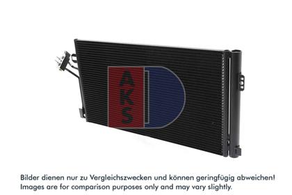 Kondensator, Klimaanlage