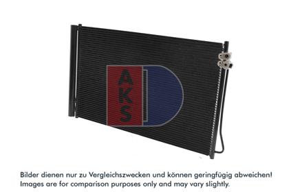 Kondensator, Klimaanlage