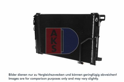 Kondensator, Klimaanlage