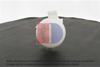 Ausgleichsbehälter, Kühlmittel