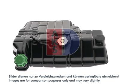 Ausgleichsbehälter, Kühlmittel