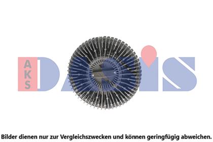 Kupplung, Kühlerlüfter