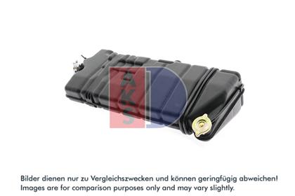Ausgleichsbehälter, Kühlmittel