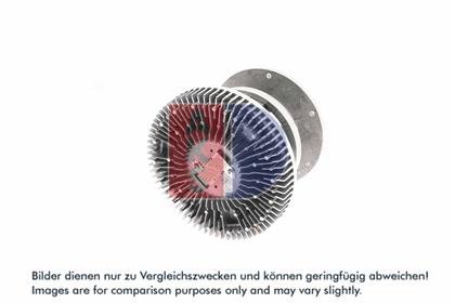 Kupplung, Kühlerlüfter
