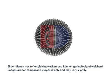 Kupplung, Kühlerlüfter