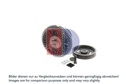 Kupplung, Kühlerlüfter