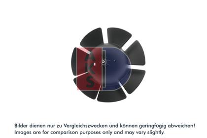 Innenraumgebläse