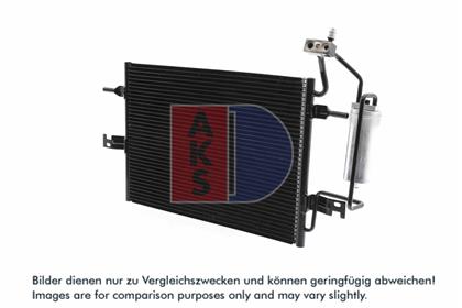 Kondensator, Klimaanlage