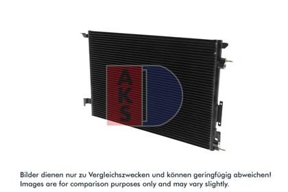 Kondensator, Klimaanlage