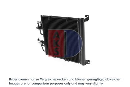 Kondensator, Klimaanlage