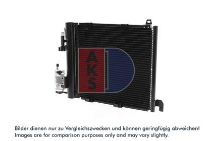 Kondensator, Klimaanlage