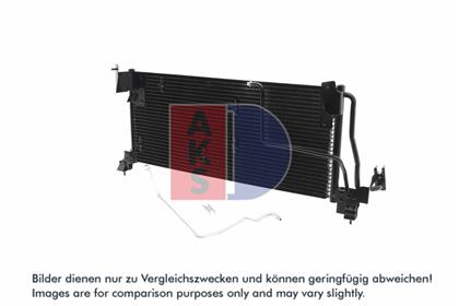 Kondensator, Klimaanlage